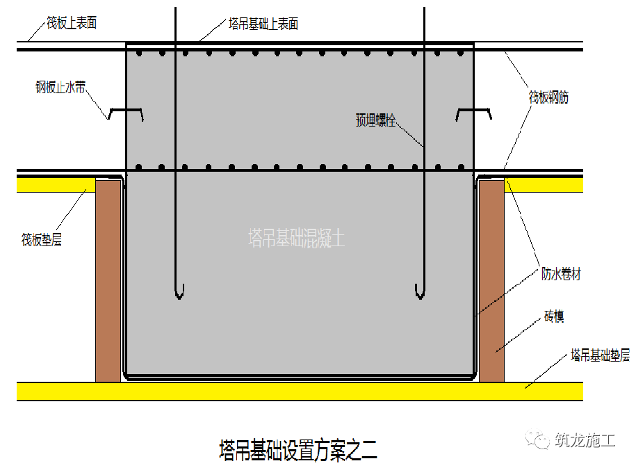 临空墙和门框墙图片