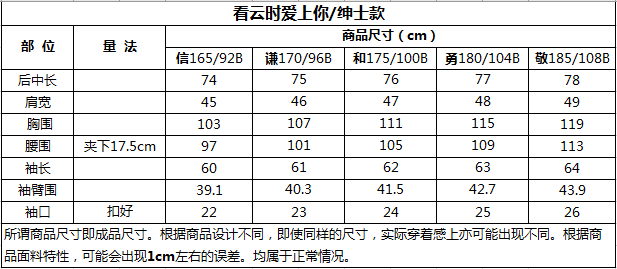 绅士色空鼓曲谱_色空鼓云水禅心曲谱