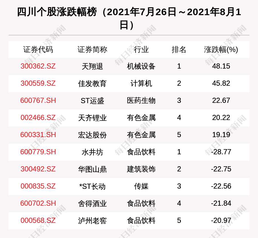 57a9e53f5d994cc0b542f72d042b91c7.png