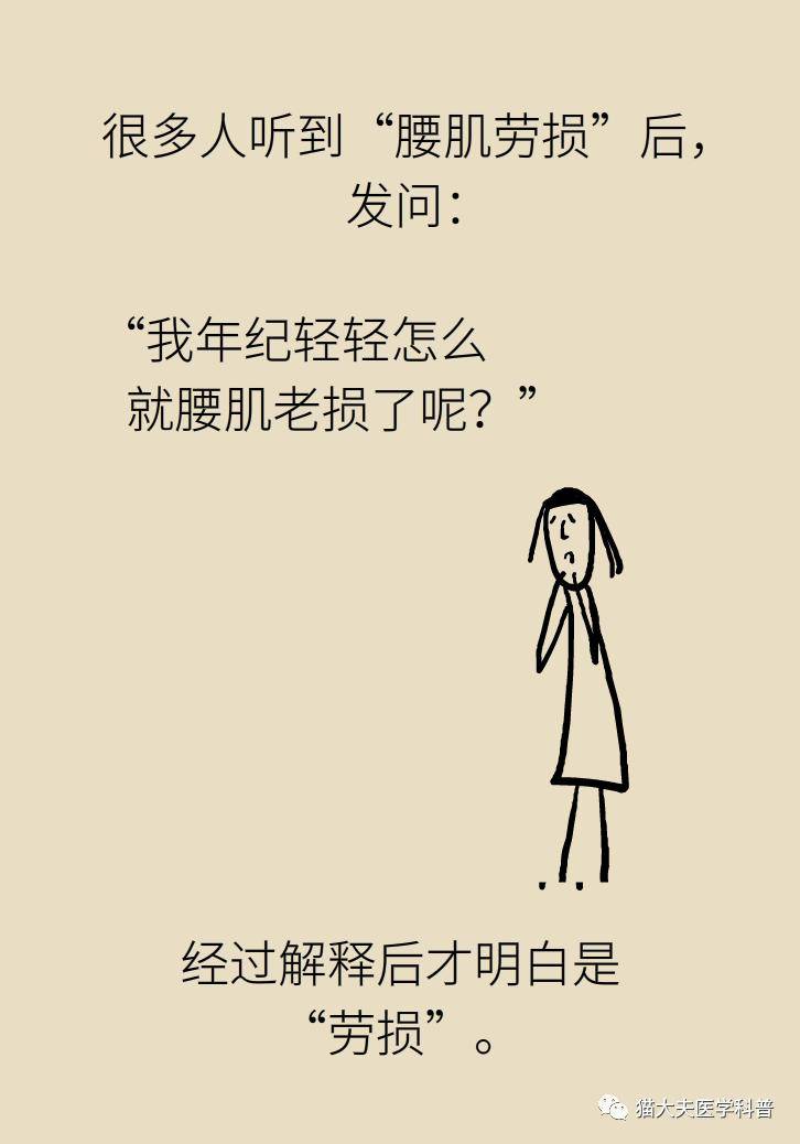 科普|年纪轻轻，也没干啥体力活儿，怎么就腰肌劳损了？