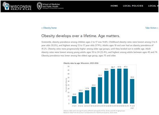 饮食|发胖有个“分水岭”，过了这个年纪很多人都容易胖！要注意了！