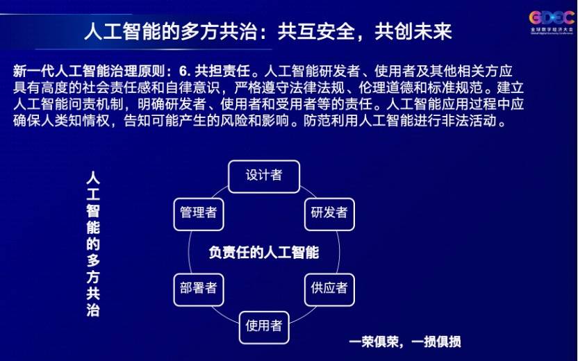 国家|国家新一代AI治理专委会委员：将伦理与治理嵌入AI全生命周期