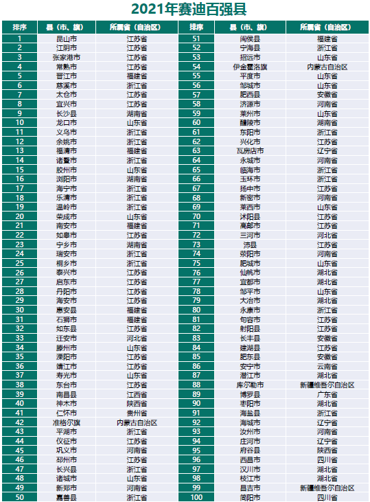 江苏浙江福建三省gdp_北京 广东 江苏等2018年上半年中国大陆全部31省市GDP及增速对比(2)