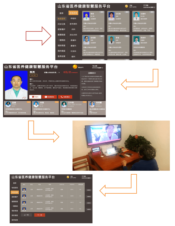 慢病养护不再跑医院,打开电视,轻松实现与在线医生面对面.03.