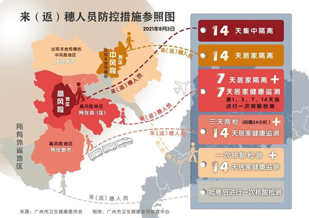 河北省疫情-31省份新增75例本土涉河北等5省份