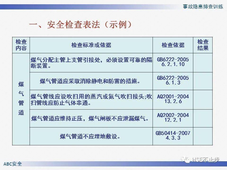 死亡人口查询_上海白玉兰码头一游艇起火,目前火势已扑灭,无人员伤亡,原因正(3)