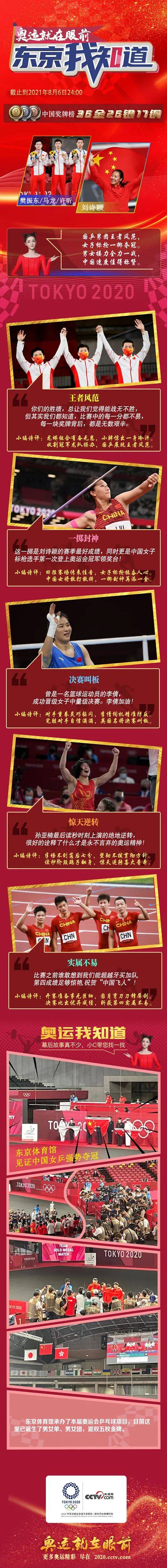 超越|東京奧運(yùn)故事 | 誰敢想到我們能超越牙買加隊(duì)！