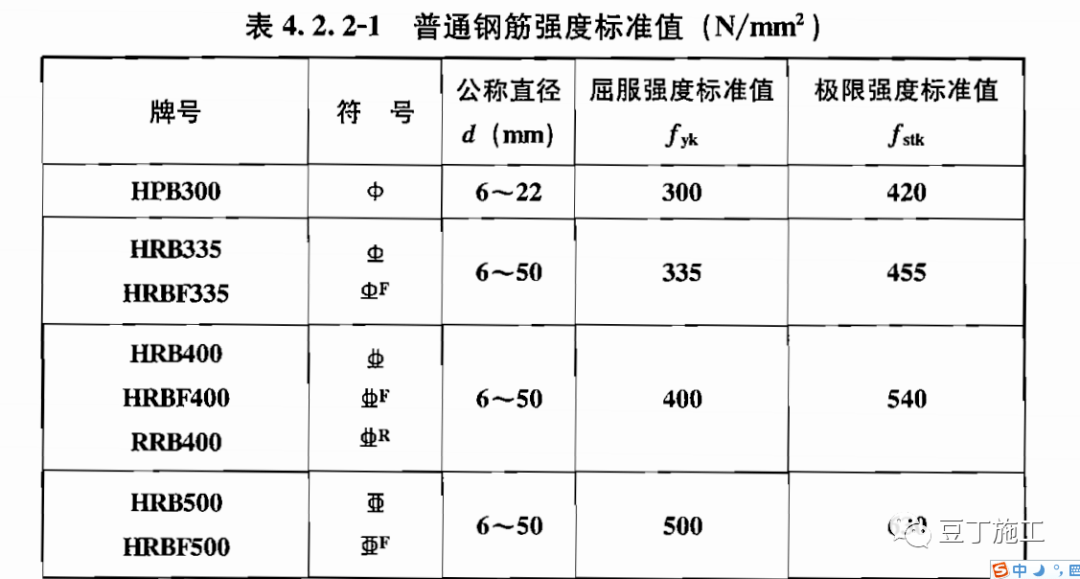 鋼筋孔樁鋼筋籠吊裝與澆築旋挖樁一般是指由旋挖鑽機施工的樁型,全稱