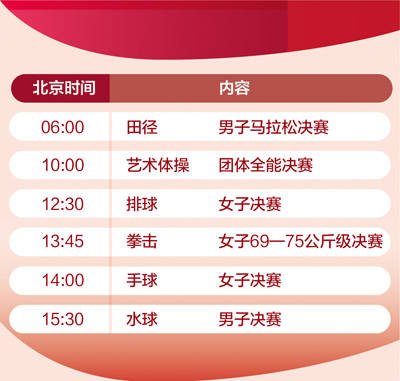 设计|8月8日赛事推荐