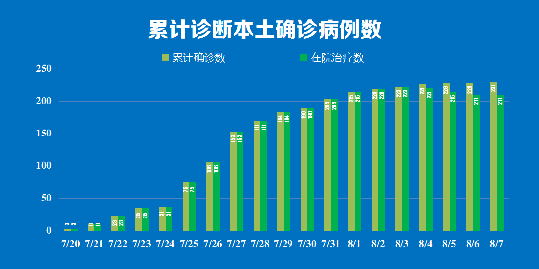 网吧人口_不上网的未成年做什么