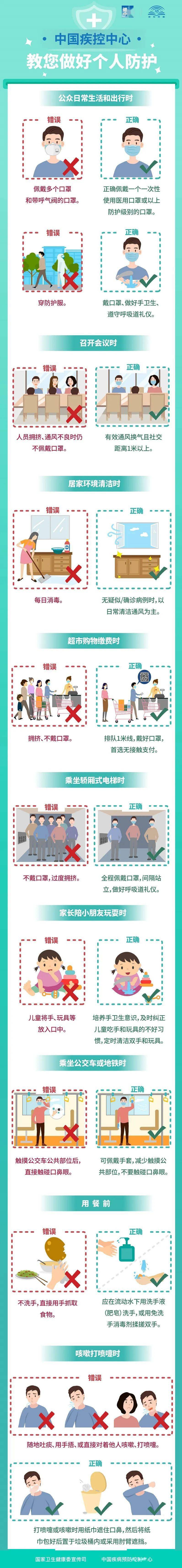 市民|思明区接种点将逐步恢复！8月9日厦门新冠疫苗接种点公布