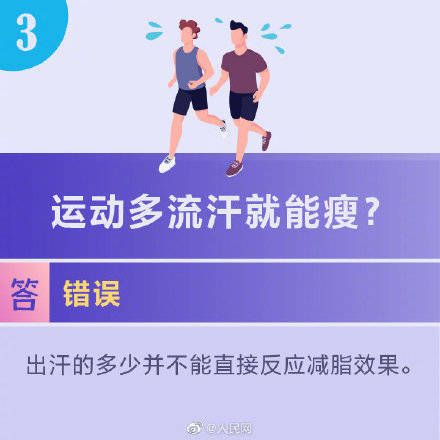 器械|快问快答！9图了解健身小误区