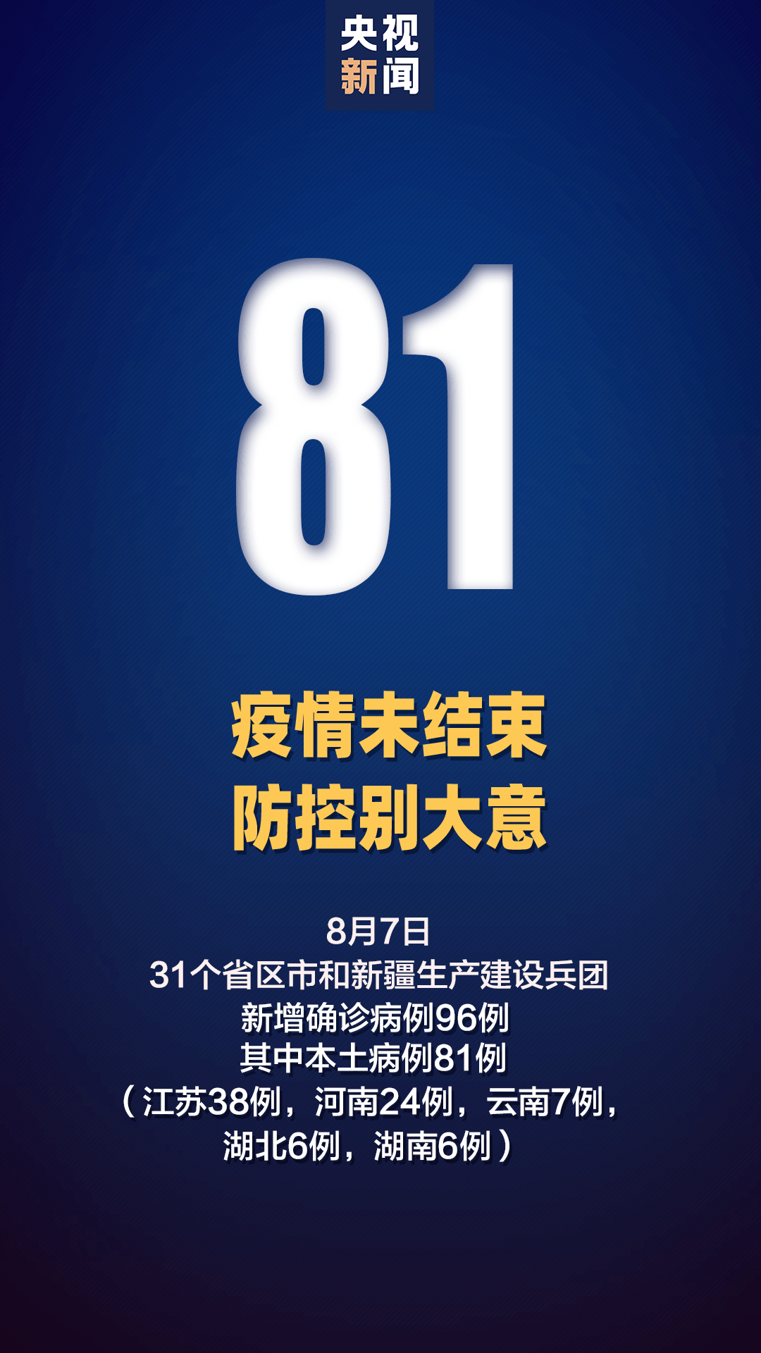 病例|本土新增“81+5”，在这5地→