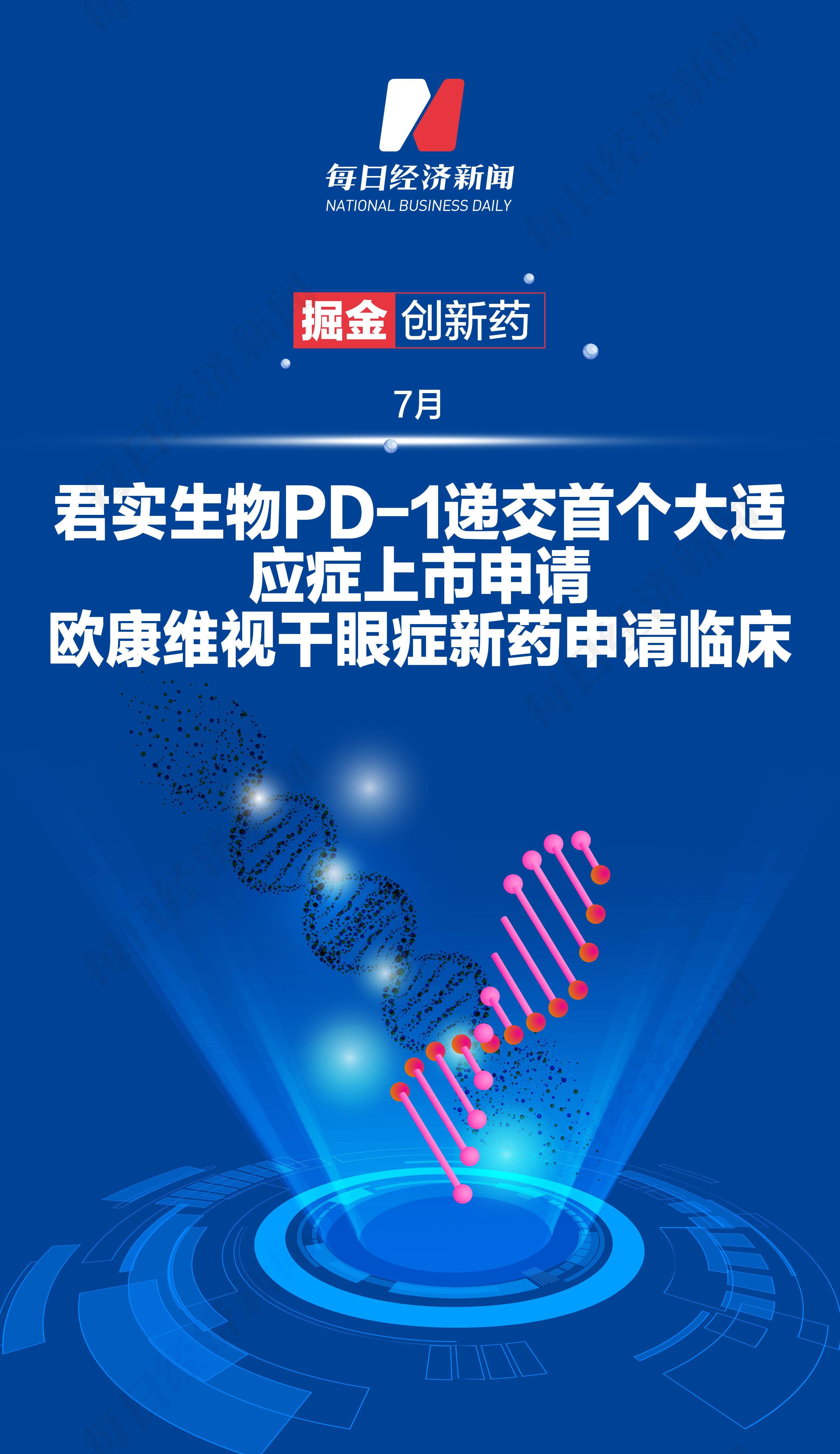 掘金|掘金创新药丨君实生物PD-1递交首个大适应症上市申请 欧康维视干眼症新药申请临床