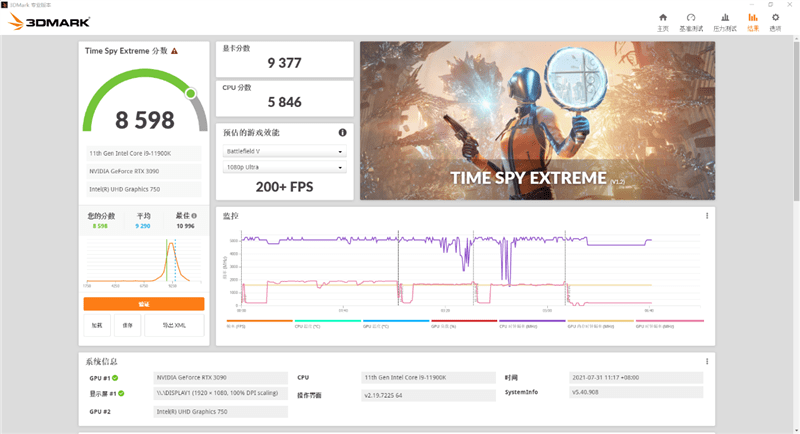 DIYer|39999元最强 能跑4K游戏8K渲染！微星宙斯盾Ti5 11th主机评测