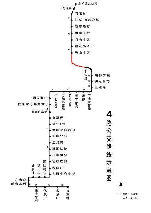 7路公交车绕行方案因g308国道大修,旌阳路与马山路交汇处道路封闭施工