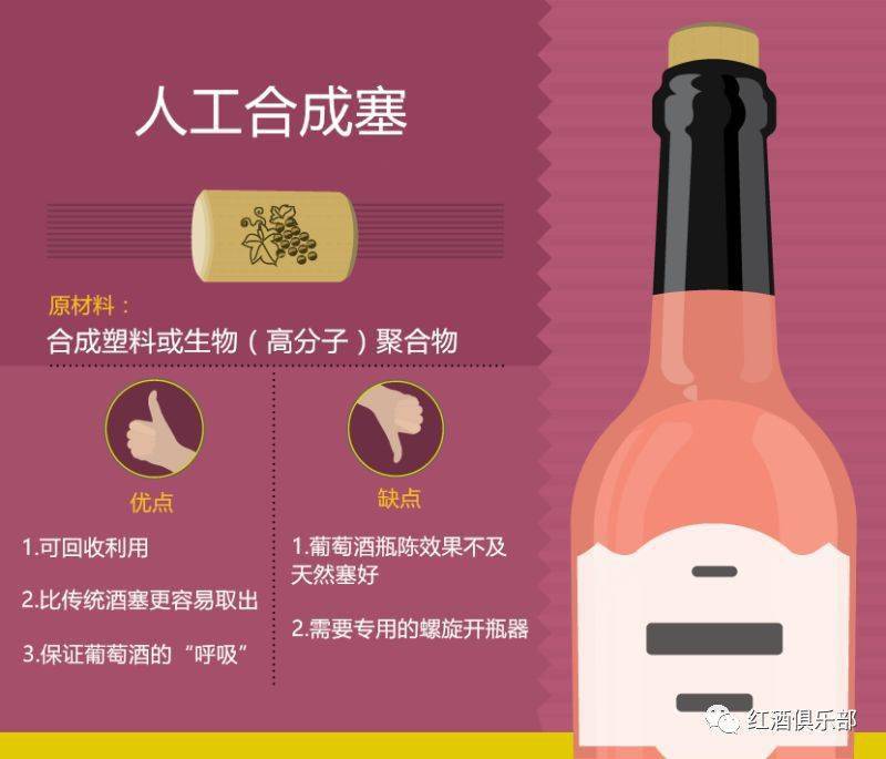 开瓶器|图解各种葡萄酒瓶塞