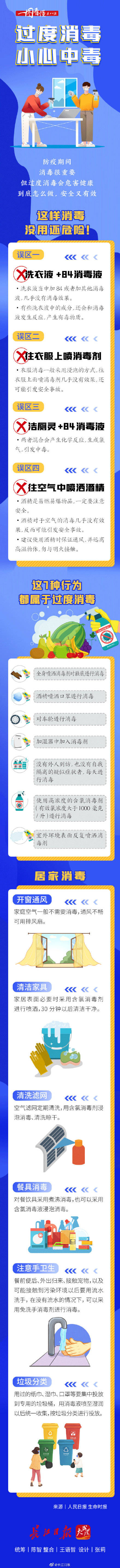 危害|注意！过度消毒小心中毒