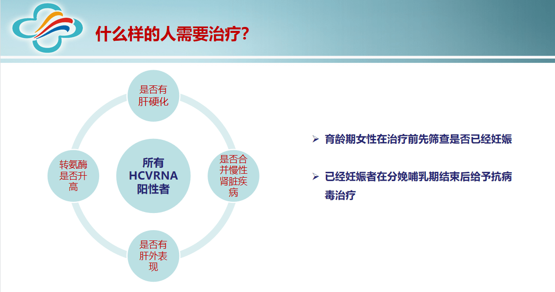传播|数百万丙肝感染者浑然不知，做这个检查即可知道是否中招
