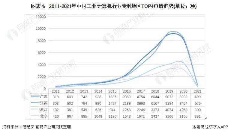 2021世界人口总数_2021年世界人口排名(3)