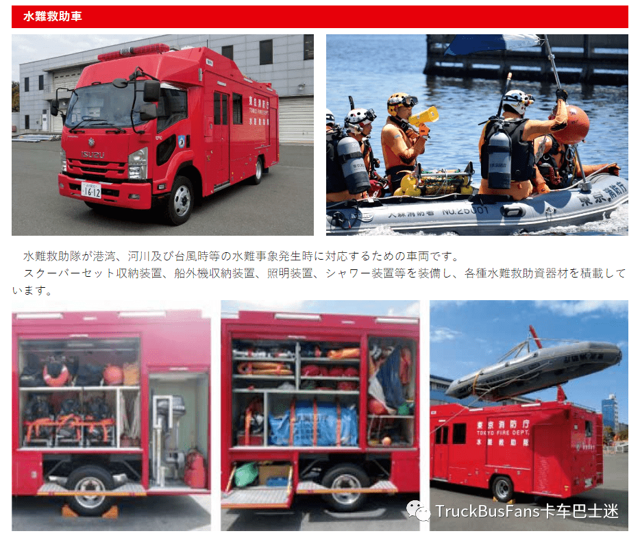 什么是水域救援车 论国外水域救援车以国内水域救援车发展 潜水装具