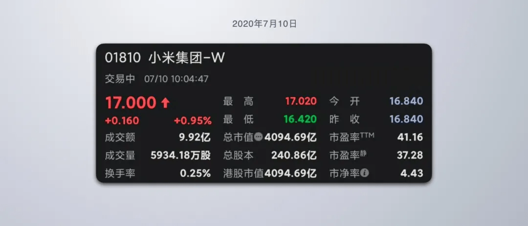 It's|2021雷军年度演讲全文：这些年经历的艰难选择