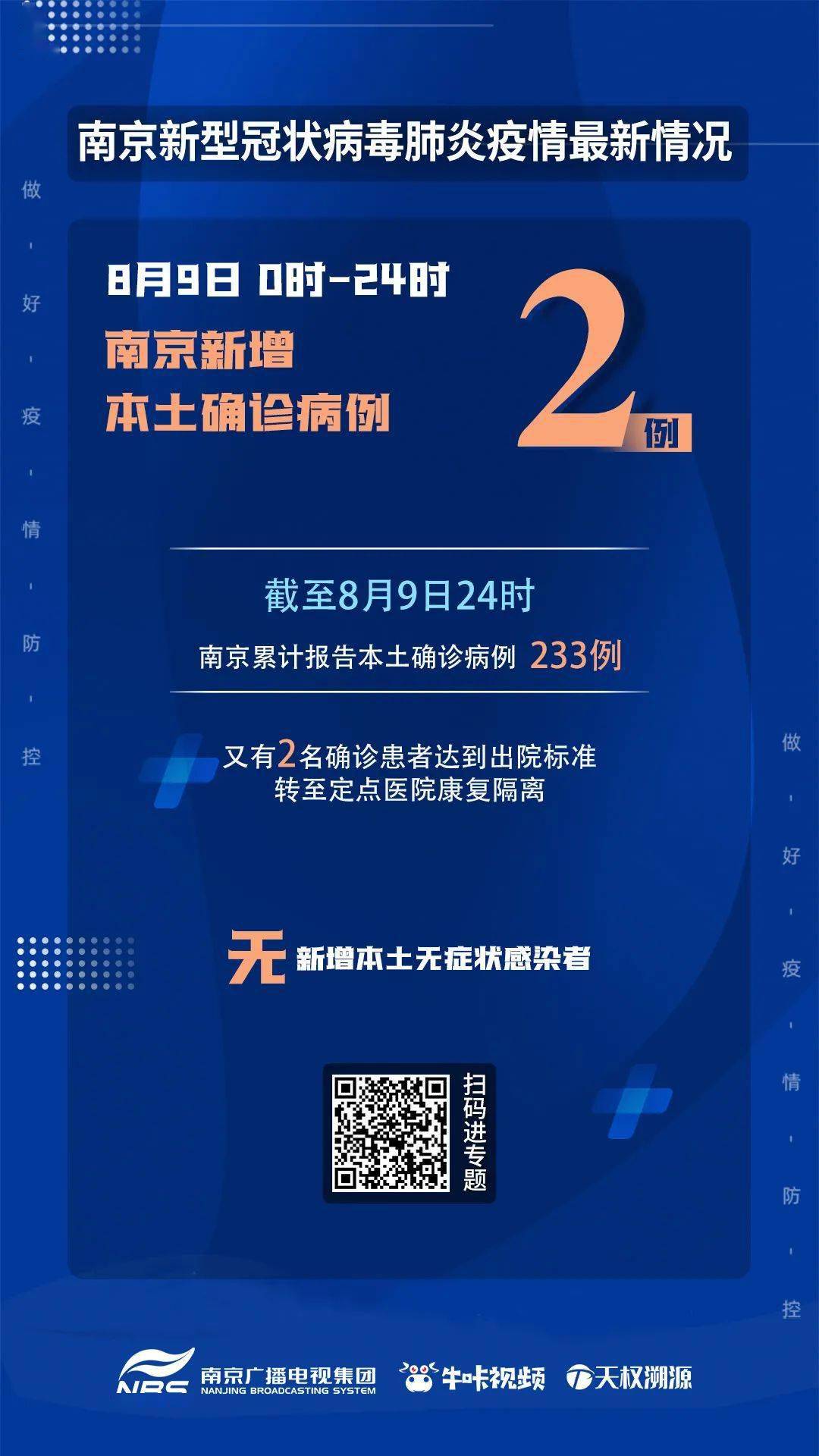 检测|第六轮部分区域核酸检测结果最新通报，1地调整为低风险地区