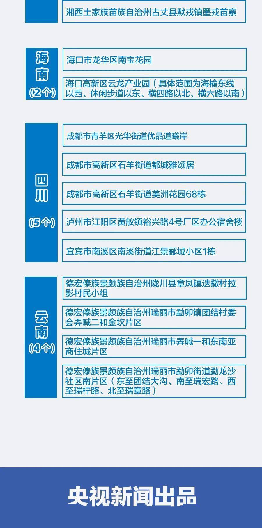 【滁州防疫最新政策】安徽中高风险地区名单最新更新时间