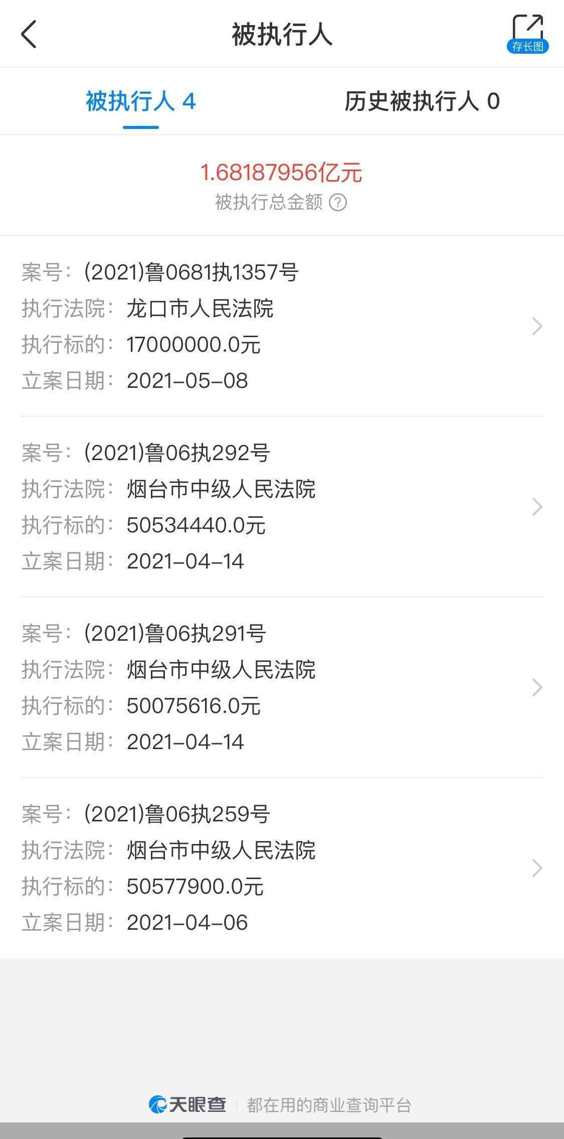 产品|威龙股份行“脱帽礼”背后的生存危机