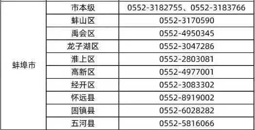 安康码变黄码 0ccc0ff653b641ab8c2b496016e12fc2.jpeg