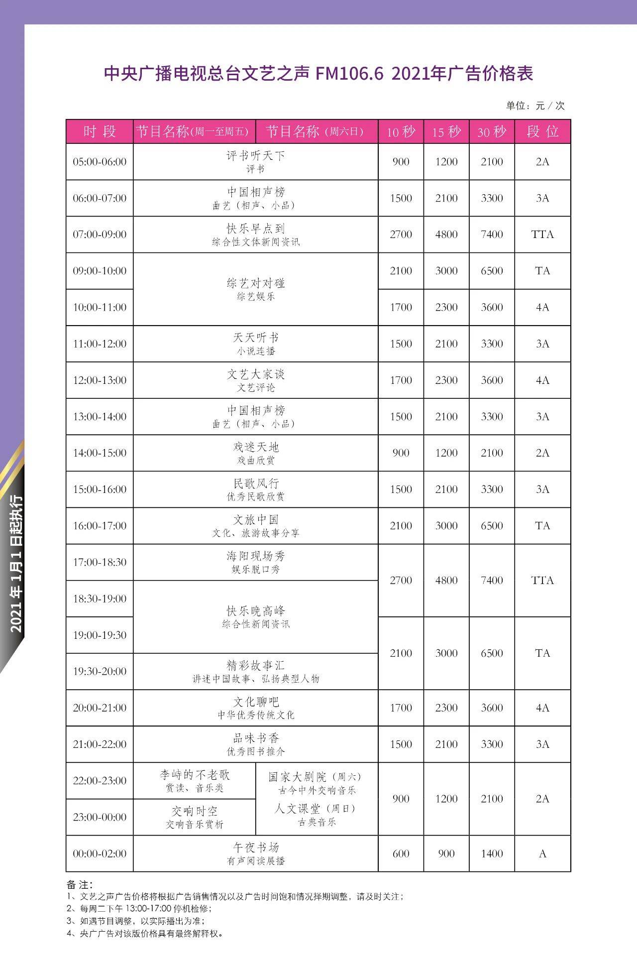 价格|央广文艺之声2021年价格表