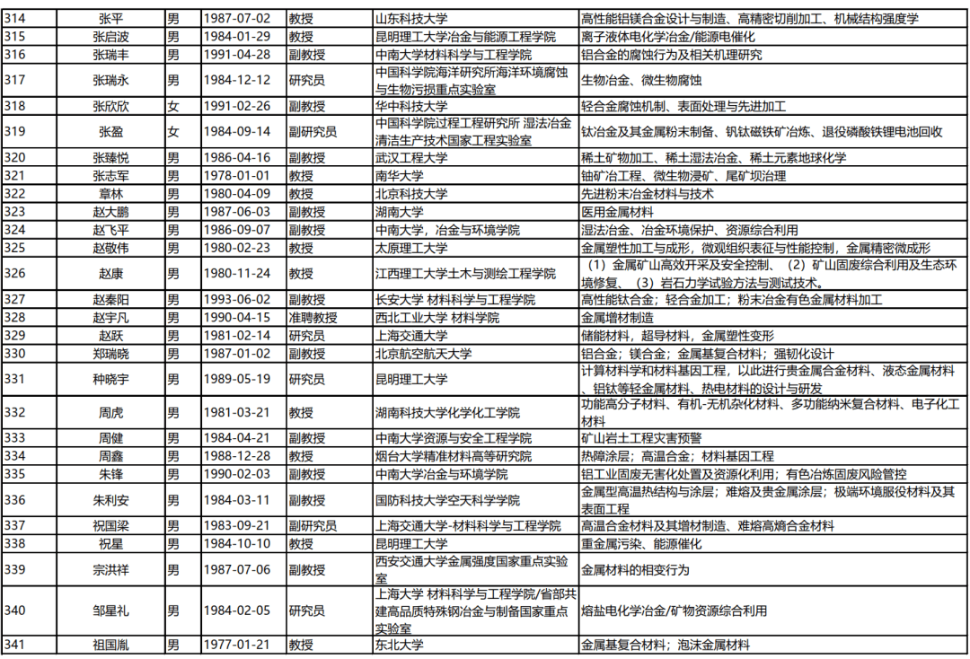 文章配图-12