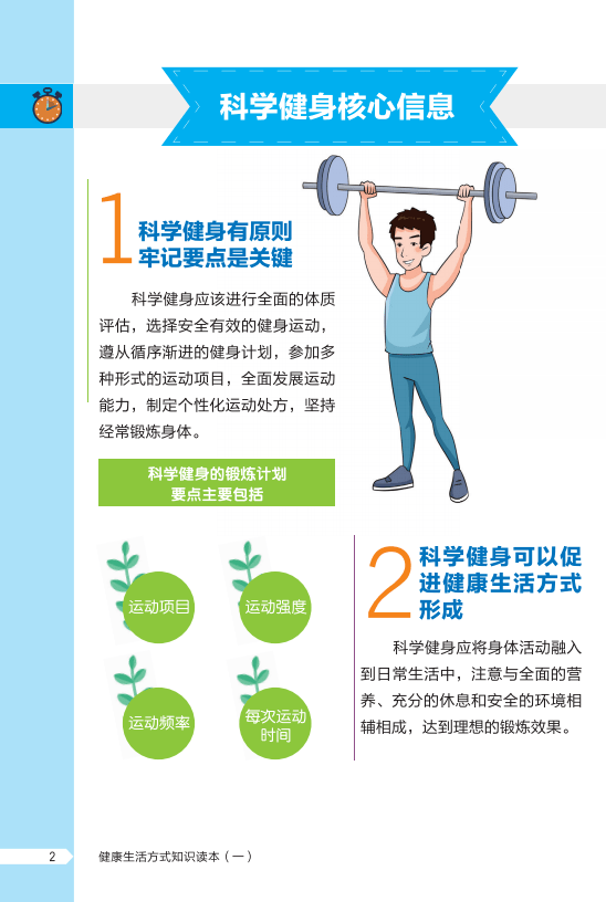 科學的運動有利於疾病預防和身體康復.