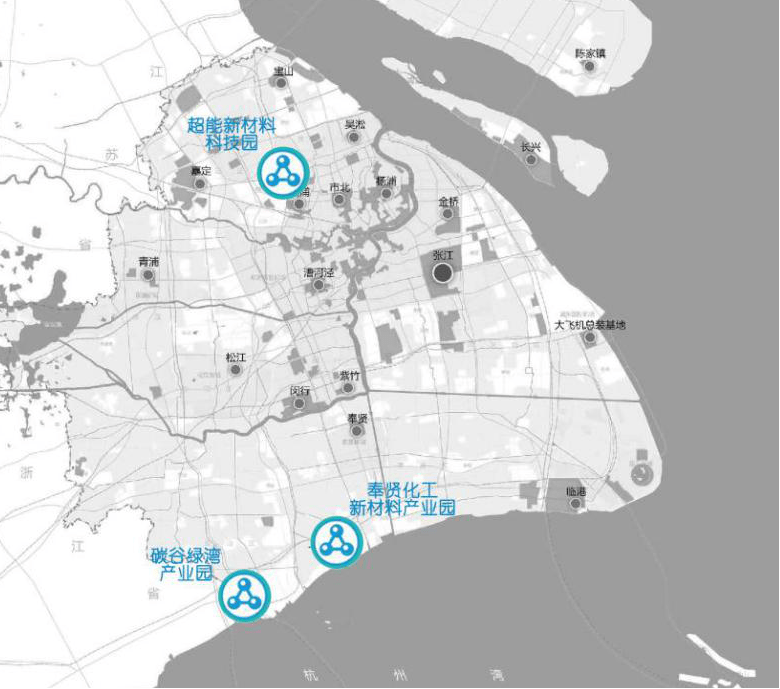 材料|26特色园区跟踪调研｜中期成果⑥上海新材料产业新动能