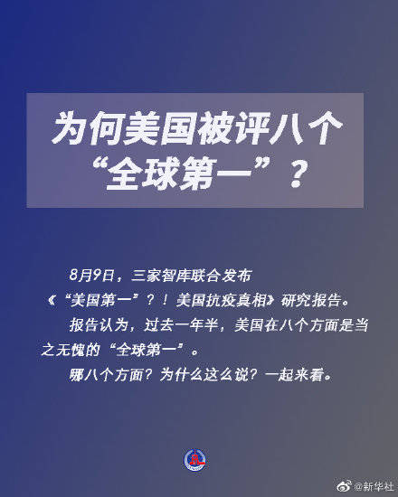 马卓|疫情应对，美国为何被评八个“全球第一”？