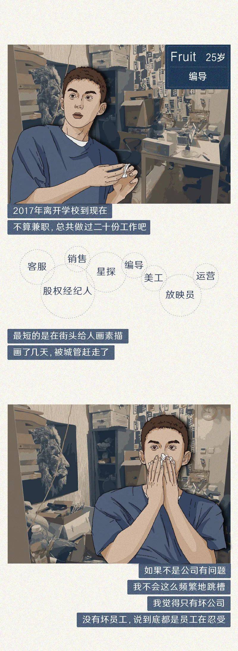 第一份|三年换了20份工作，到底什么适合我？