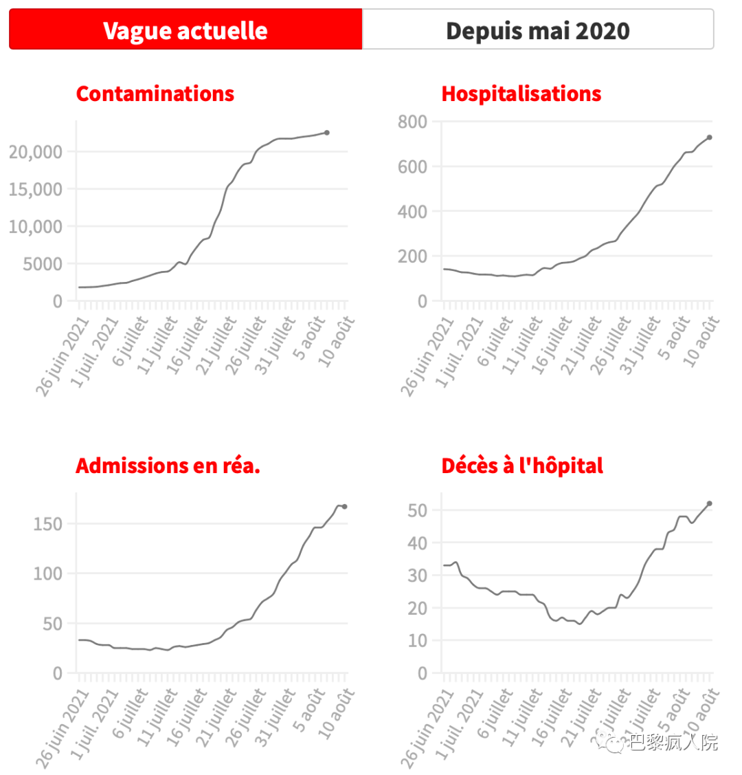 欧洲人口2021_日本 中国 印度人口陆续达峰,唯有非洲 美洲人口持续增长