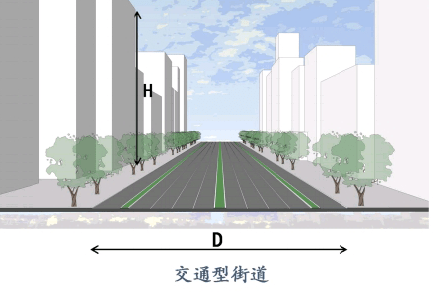 《宜昌市城市建筑风貌管控指导意见(试行)》出炉_街道