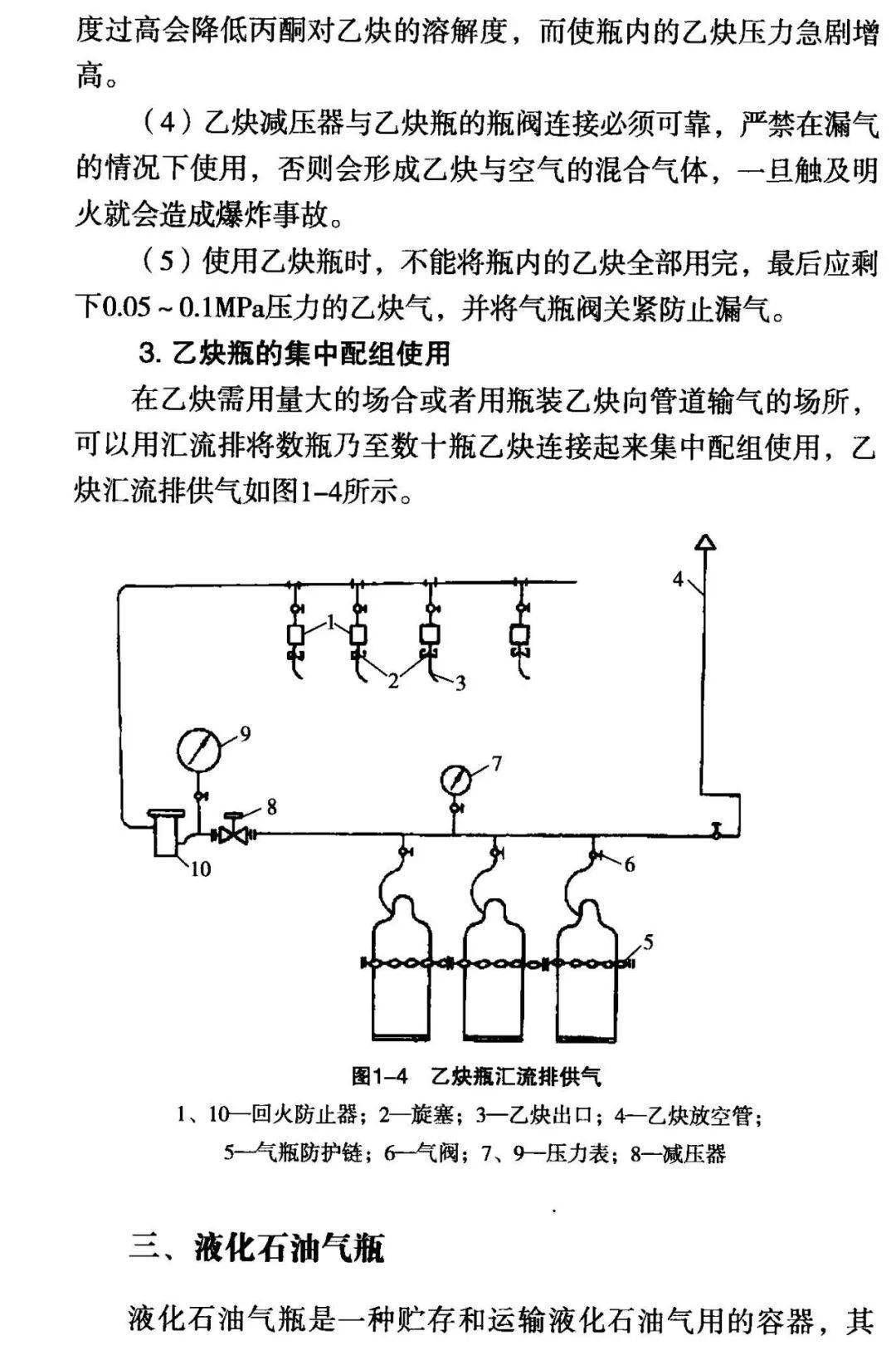 气割技巧图片