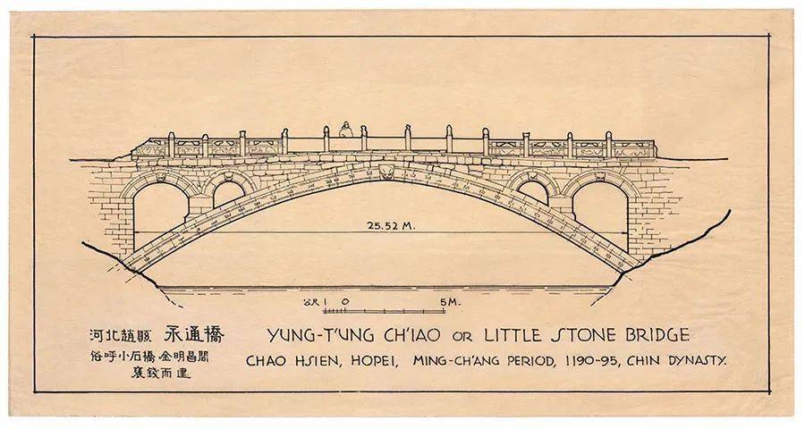 赵县永通桥是闻名中外的赵州桥的姊妹桥手绘图原件已由梁思成遗孀林洙