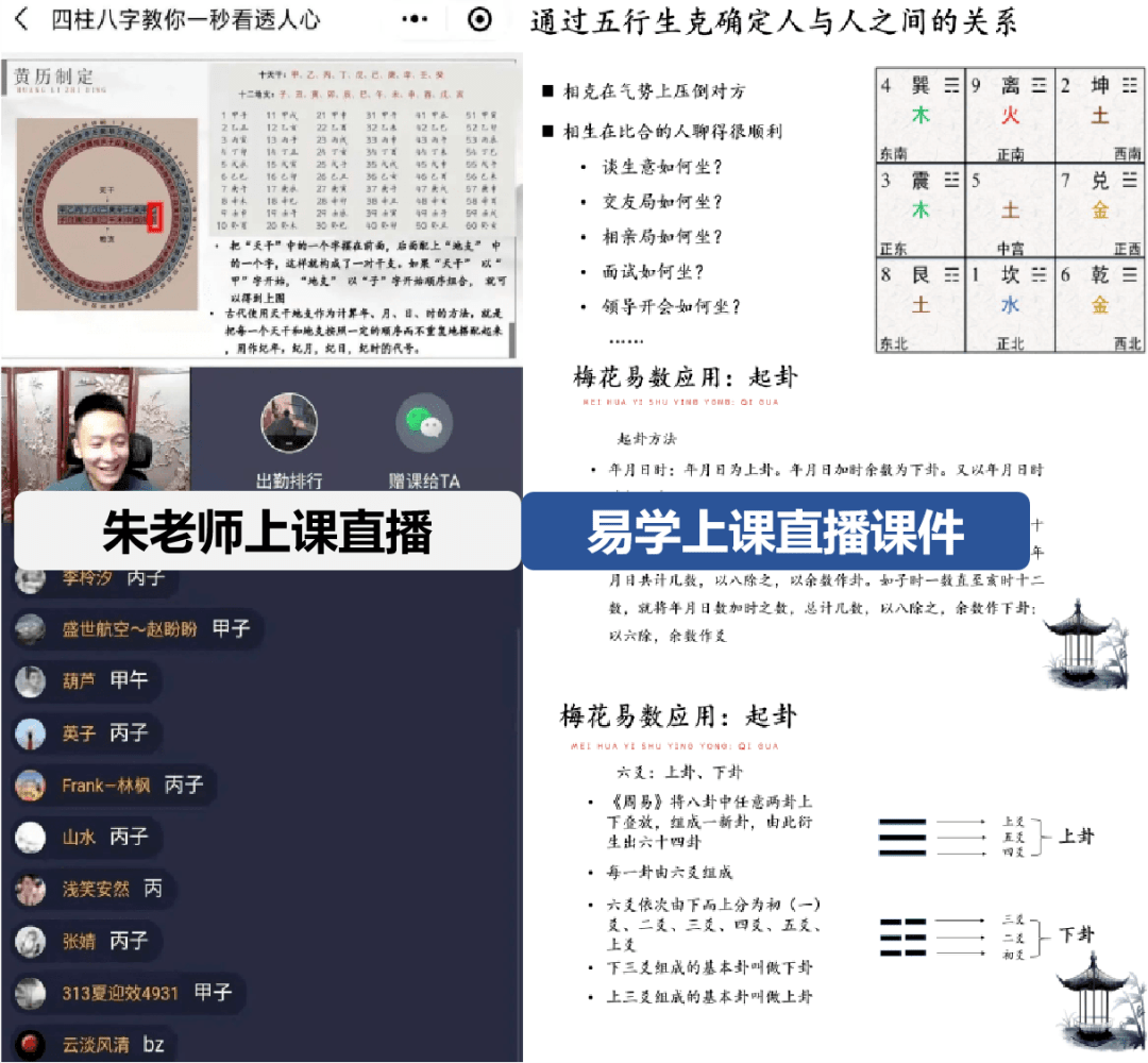 起卦,不断打磨我的道行;一边广济善缘,在全国各地开展,易学沙龙讲座