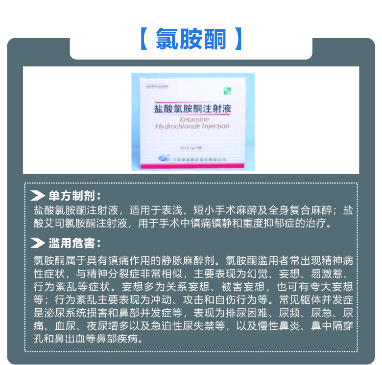 注意这些麻醉精神药品滥用有危害