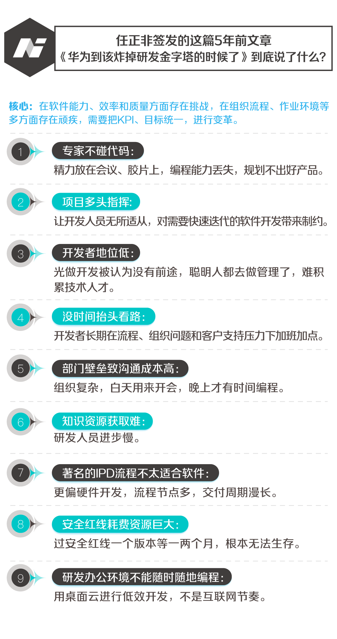 华为为何要炸掉研发金字塔 借旧文任正非或释放组织变革信号 公司