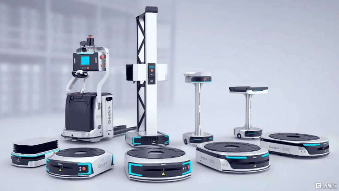 物流机器人极智嘉拟传今年ipo中金ggv为投资方