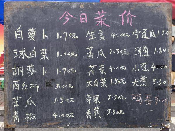 疫情下的"马路菜场"