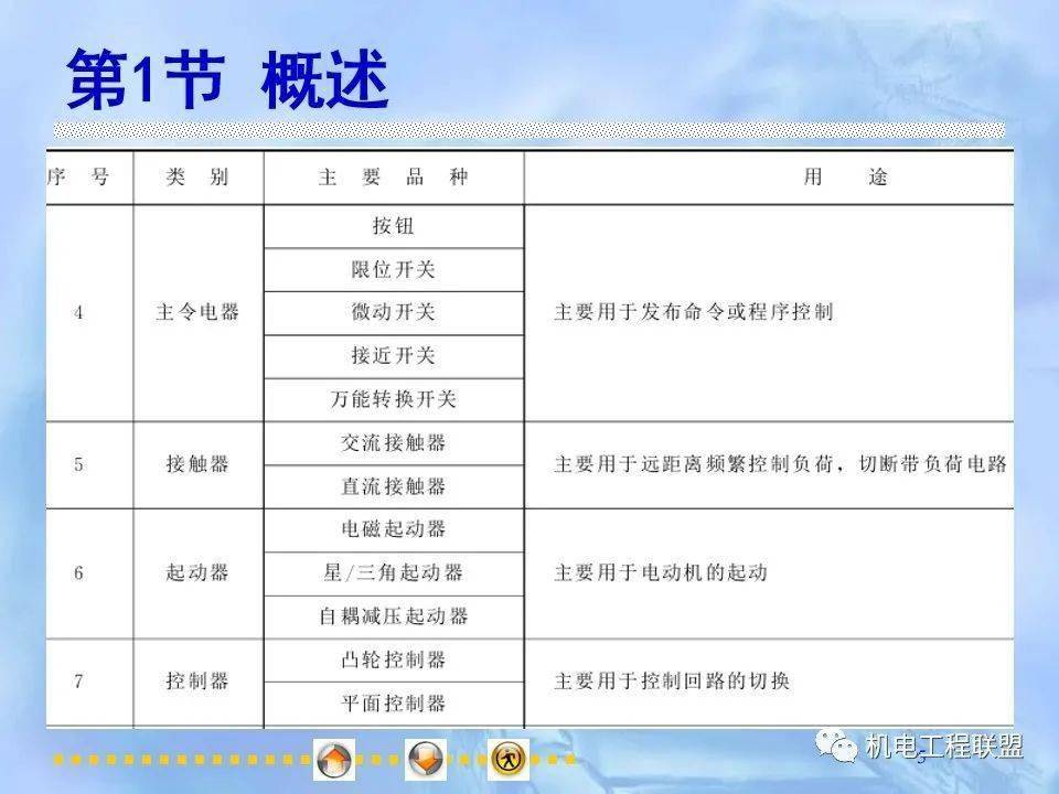 文章配图-9