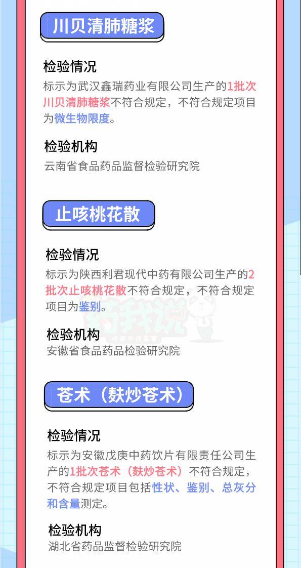 药品|全国停售！紧急召回！家里有这些药的注意