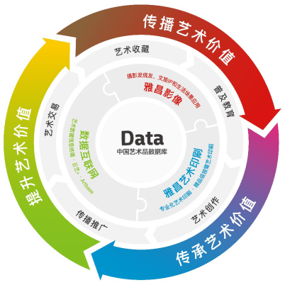 移动支付是推动零售商业的驱动力之一，作为零售商的你还在拒绝？