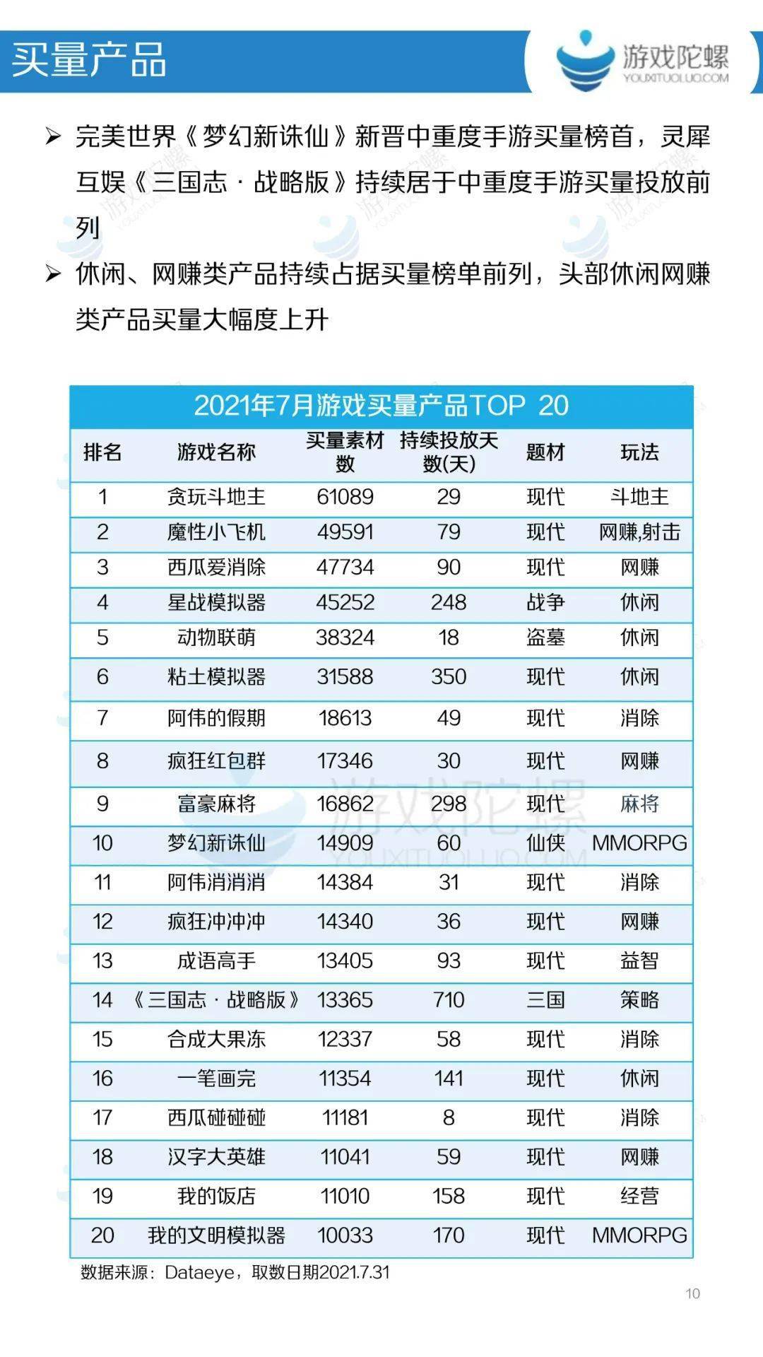 中小学|7月内参：相关政策15条创新高，中小学教学终端不可植入游戏