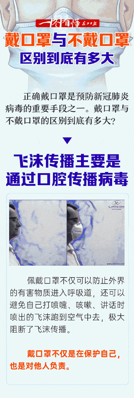 区别|口罩戴与不戴，差别有多大？